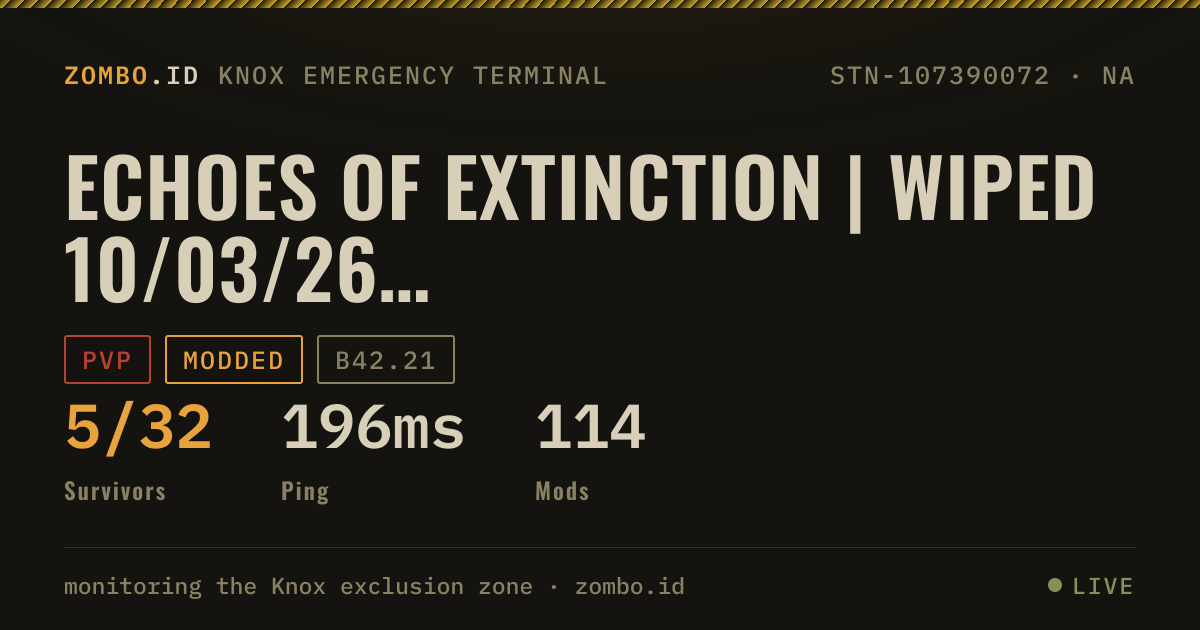 Echoes of Extinction | Wiped 10/03/26 | 5X EXP | Weekly Events ...